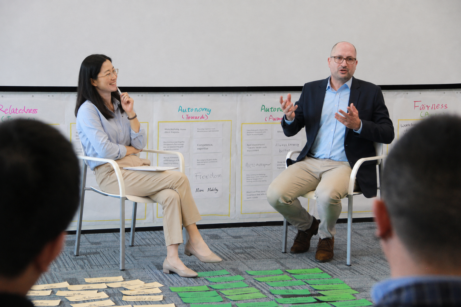 Leadership workshop facilitated by 8C Consulting