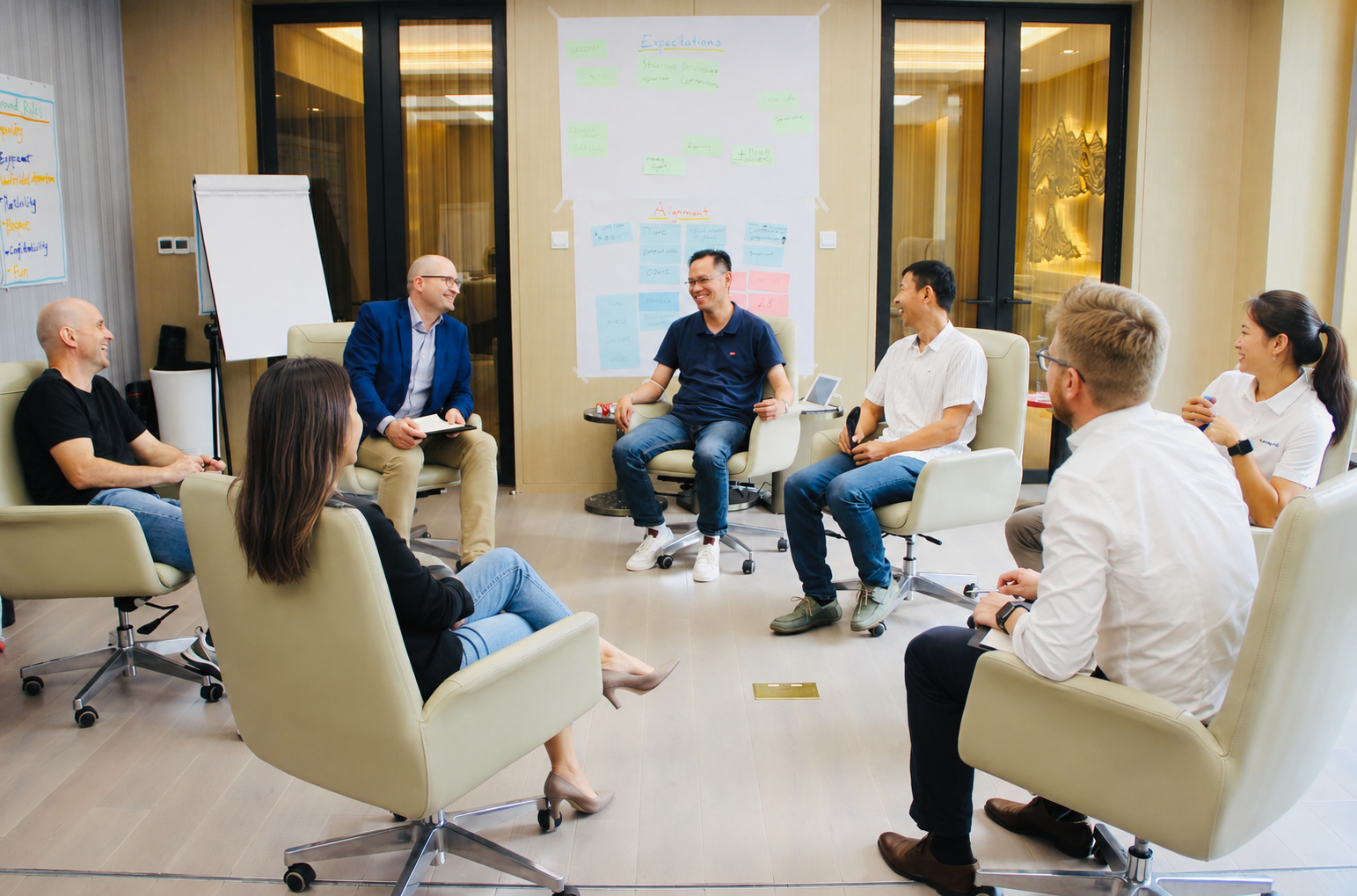 Leadership workshop facilitated by 8C Consulting